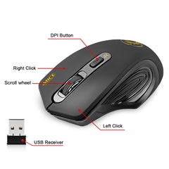 imice Wireless mouse
